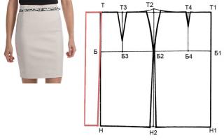 Пошаговая инструкция для начинающих по построению выкройки прямой юбки