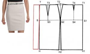 Podrobné pokyny pre začiatočníkov na vytvorenie vzoru rovnej sukne