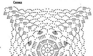 Nėrimo tunika: meistriškumo klasė su mezgimo raštais Nėrimo tunika su kvadratiniais motyvais